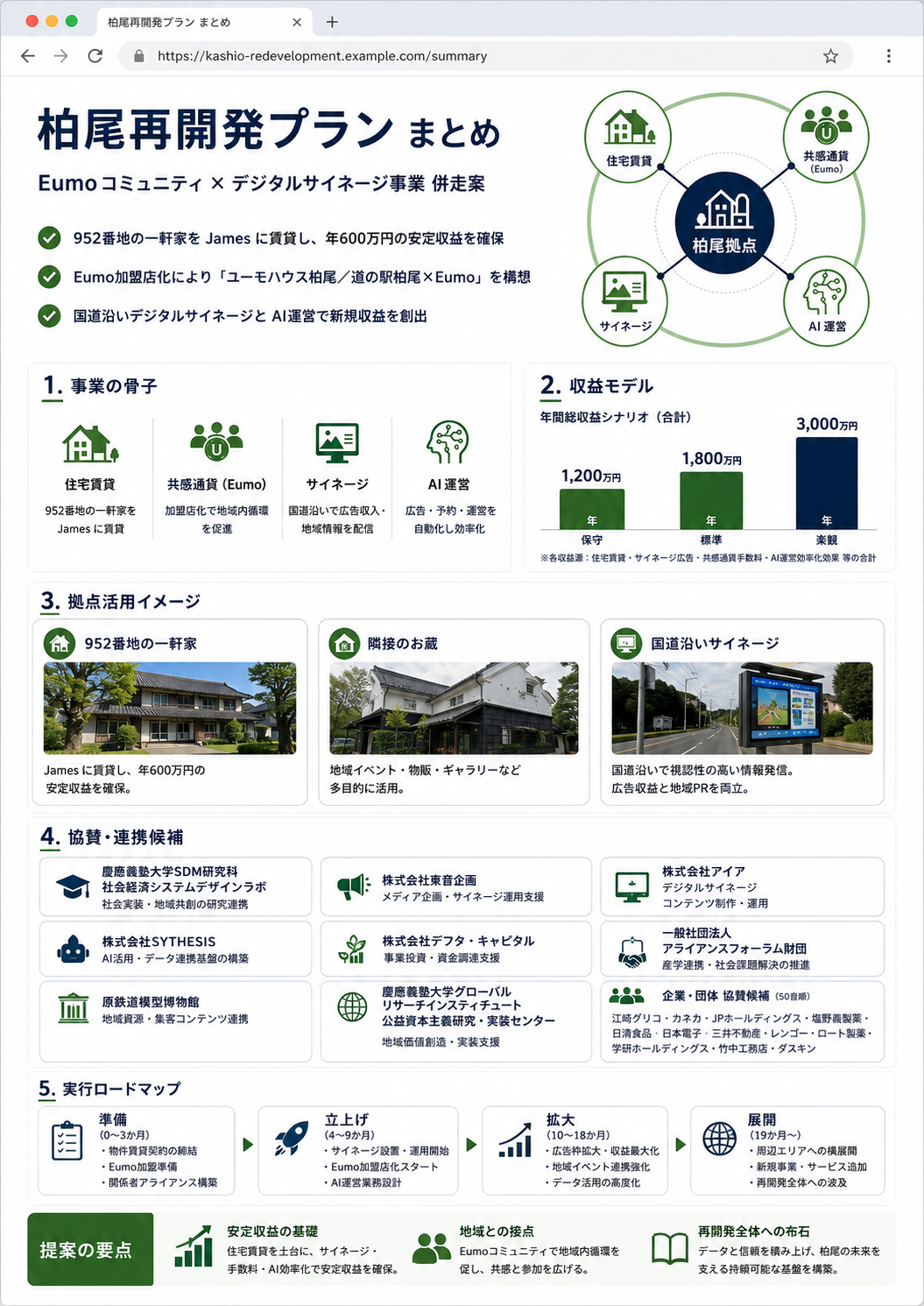 ブラウザ閲覧用まとめ全体版